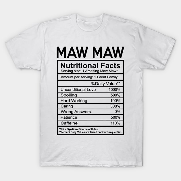 Maw-Maw Grandma Gift - Maw-Maw Nutritional Facts T-Shirt by BTTEES